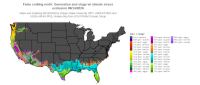 FCM_cohorts/FCM_StageCount_Excl1_20260914.png