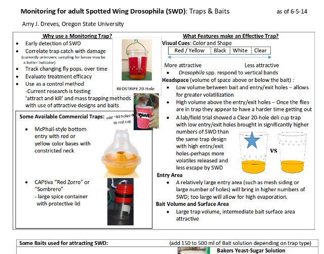 SWD Traps and Baits PDF